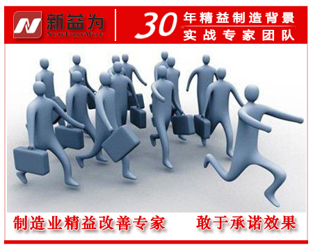 精益生產方式