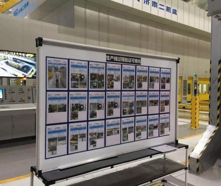 物流6S目視化設計