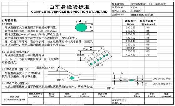 精益質(zhì)量管理咨詢